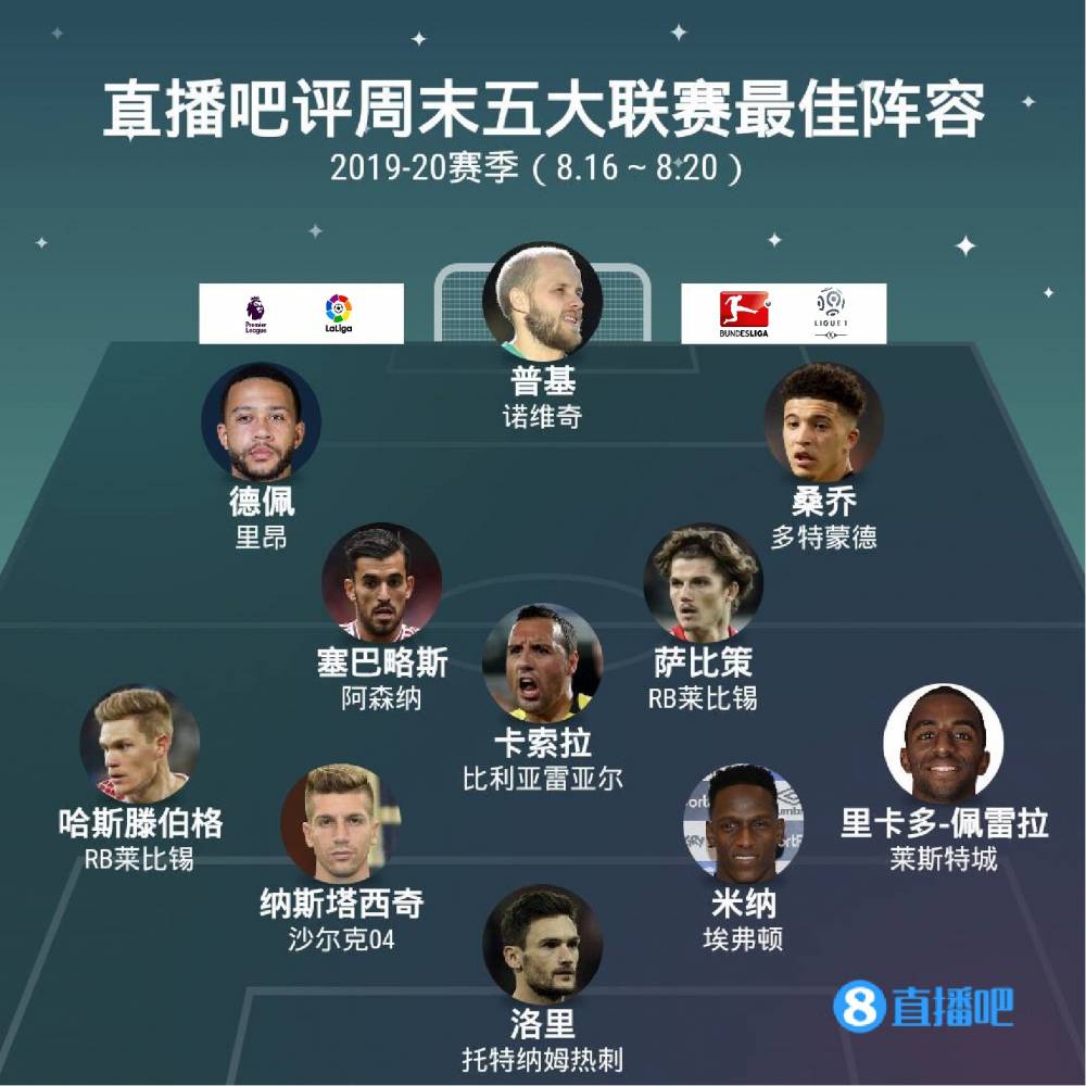 自己的财运