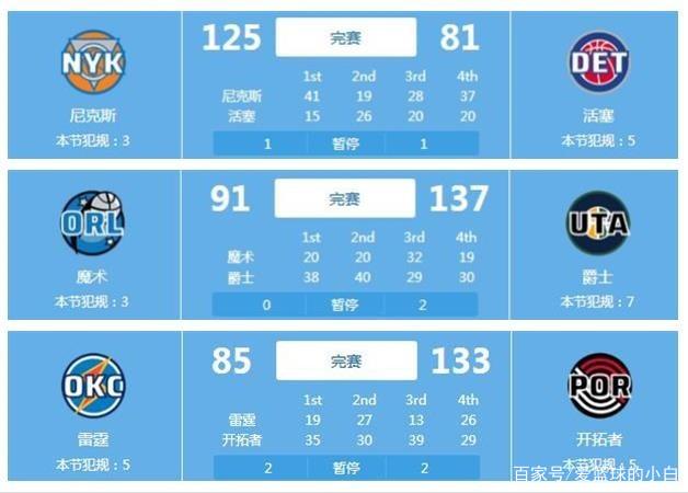 术布局成功