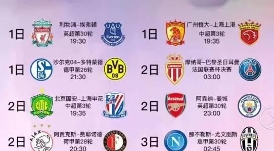 技术上的突