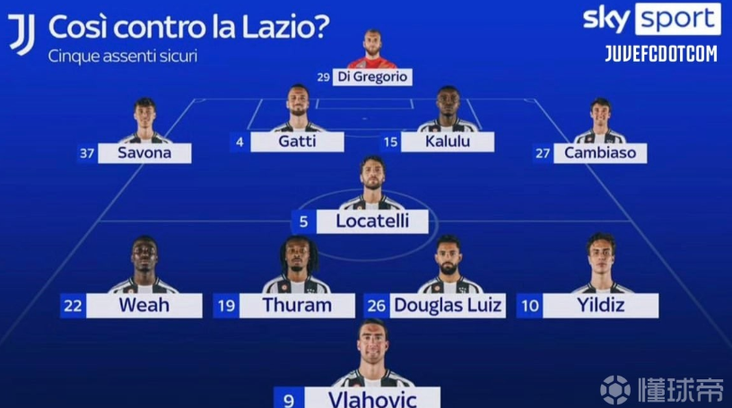 战术的提升 战术的提升