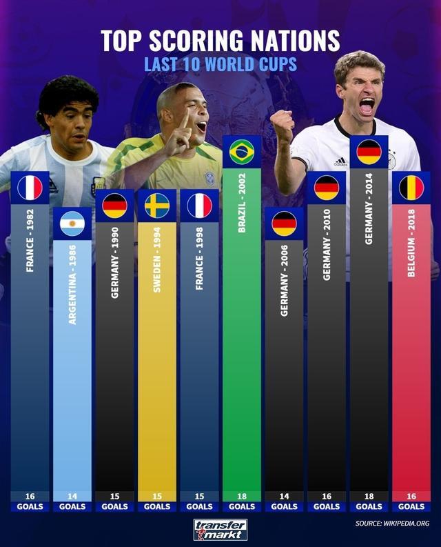 4-4！巴萨和马竞在国王杯上演史诗级对决.