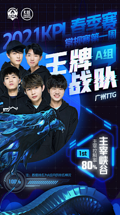 场体力和技 场体力和技