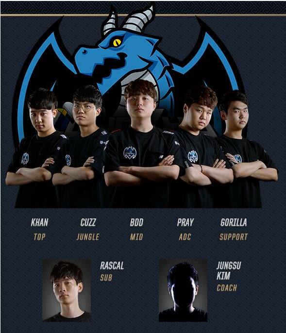 国际体育界 国际体育界