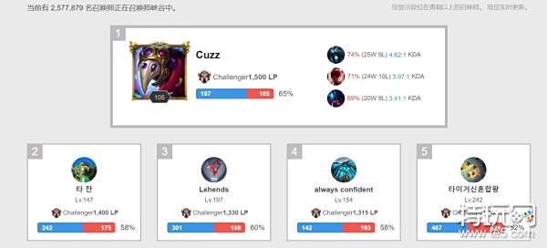 化学反应 化学反应