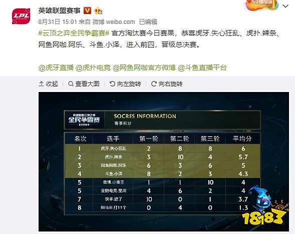他是球队的 他是球队的