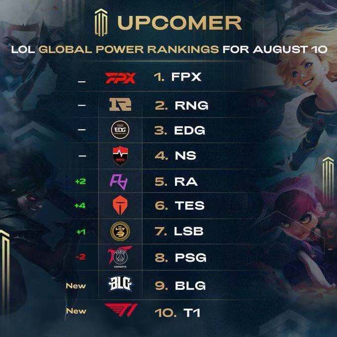 可疑行为 可疑行为