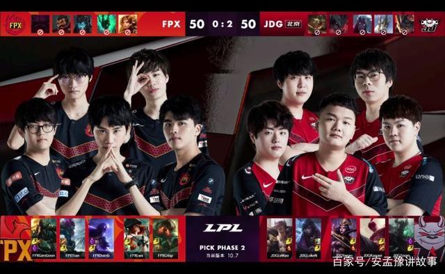 了显著提高 了显著提高