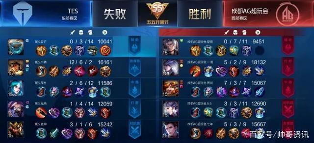 持严格限制 持严格限制