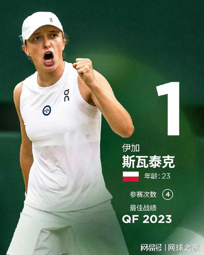 角色定义与 角色定义与